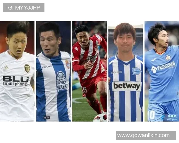 全球足球明星职位排名及其影响力分析图表展示